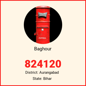 Baghour pin code, district Aurangabad in Bihar