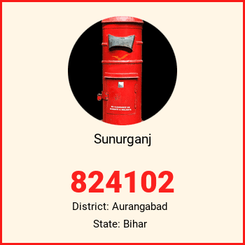 Sunurganj pin code, district Aurangabad in Bihar