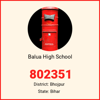Balua High School pin code, district Bhojpur in Bihar
