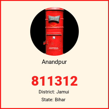 Anandpur pin code, district Jamui in Bihar