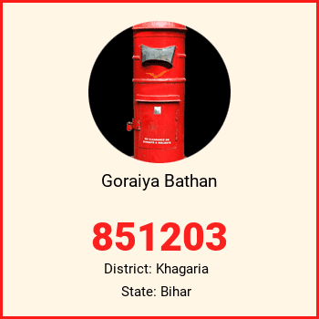 Goraiya Bathan pin code, district Khagaria in Bihar