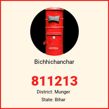 Bichhichanchar pin code, district Munger in Bihar