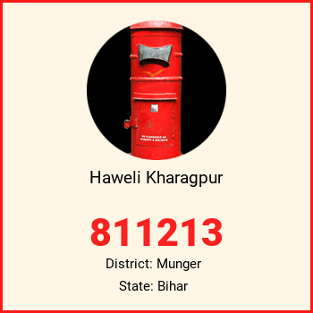 Haweli Kharagpur pin code, district Munger in Bihar