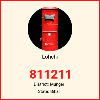 Lohchi pin code, district Munger in Bihar