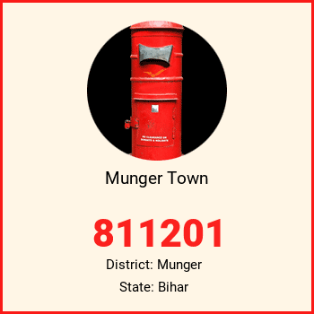 Munger Town pin code, district Munger in Bihar