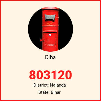 Diha pin code, district Nalanda in Bihar