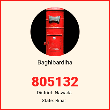 Baghibardiha pin code, district Nawada in Bihar