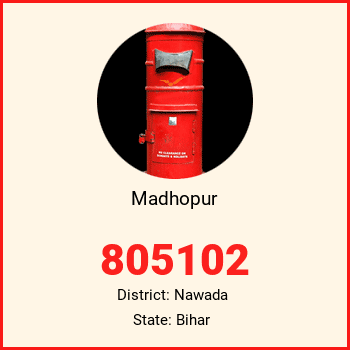 Madhopur pin code, district Nawada in Bihar