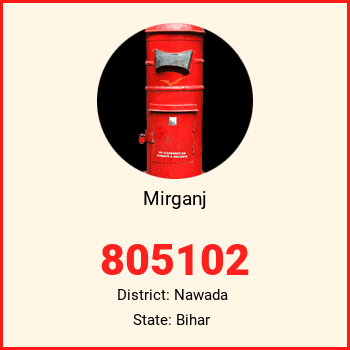 Mirganj pin code, district Nawada in Bihar