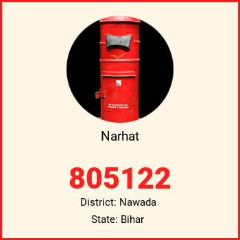 Narhat pin code, district Nawada in Bihar