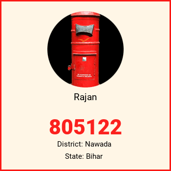 Rajan pin code, district Nawada in Bihar