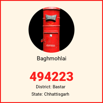 Baghmohlai pin code, district Bastar in Chhattisgarh