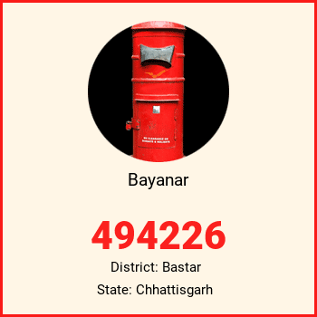 Bayanar pin code, district Bastar in Chhattisgarh