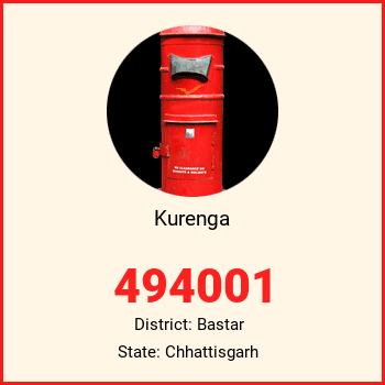 Kurenga pin code, district Bastar in Chhattisgarh