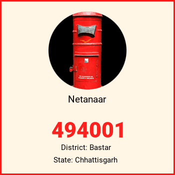 Netanaar pin code, district Bastar in Chhattisgarh