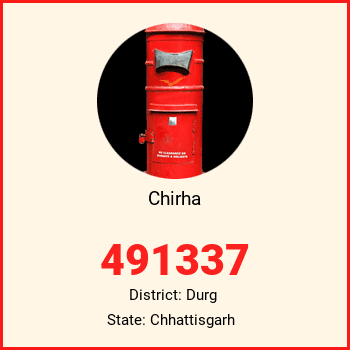 Chirha pin code, district Durg in Chhattisgarh