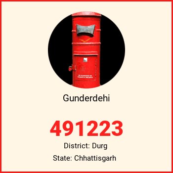 Gunderdehi pin code, district Durg in Chhattisgarh