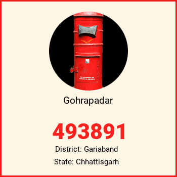 Gohrapadar pin code, district Gariaband in Chhattisgarh