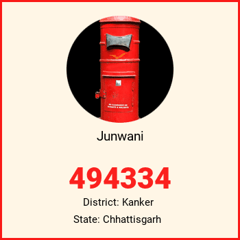 Junwani pin code, district Kanker in Chhattisgarh
