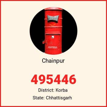 Chainpur pin code, district Korba in Chhattisgarh
