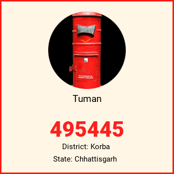 Tuman pin code, district Korba in Chhattisgarh