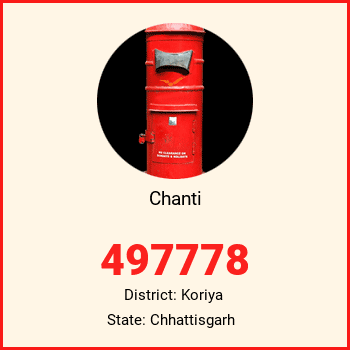 Chanti pin code, district Koriya in Chhattisgarh