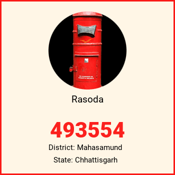 Rasoda pin code, district Mahasamund in Chhattisgarh