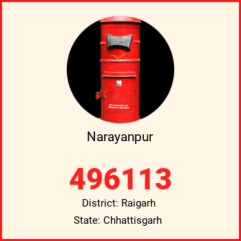Narayanpur pin code, district Raigarh in Chhattisgarh