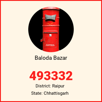 Baloda Bazar pin code, district Raipur in Chhattisgarh