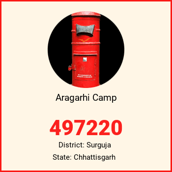 Aragarhi Camp pin code, district Surguja in Chhattisgarh