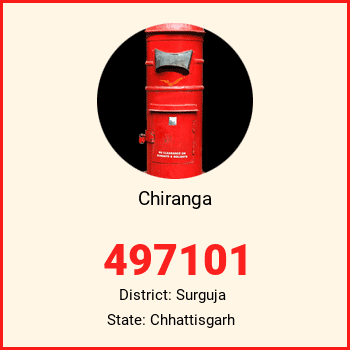 Chiranga pin code, district Surguja in Chhattisgarh