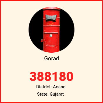 Gorad pin code, district Anand in Gujarat