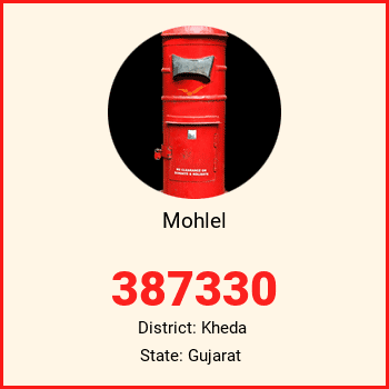 Mohlel pin code, district Kheda in Gujarat