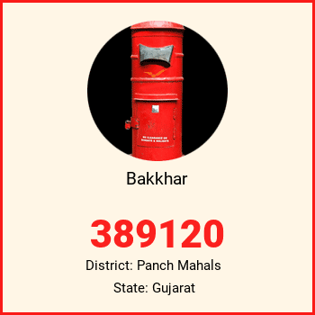 Bakkhar pin code, district Panch Mahals in Gujarat