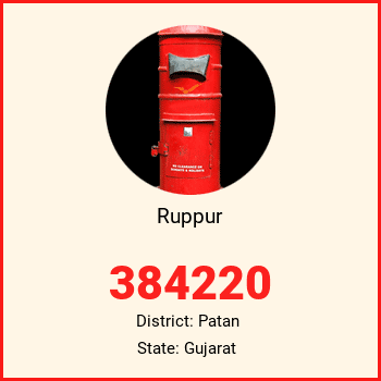 Ruppur pin code, district Patan in Gujarat