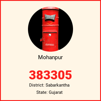 Mohanpur pin code, district Sabarkantha in Gujarat