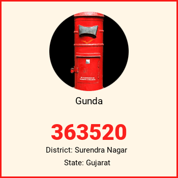 Gunda pin code, district Surendra Nagar in Gujarat
