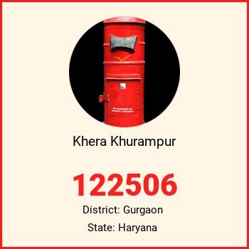 Khera Khurampur pin code, district Gurgaon in Haryana