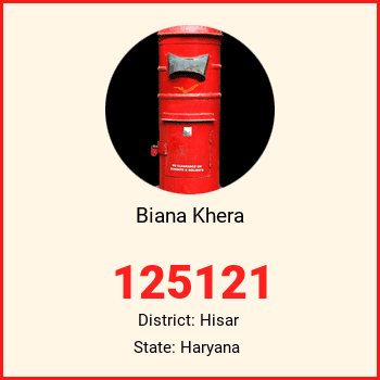Biana Khera pin code, district Hisar in Haryana