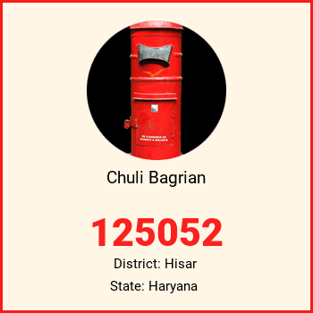 Chuli Bagrian pin code, district Hisar in Haryana