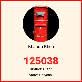Khanda Kheri pin code, district Hisar in Haryana