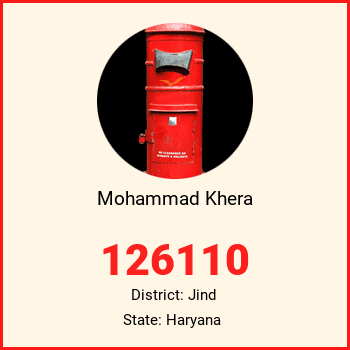 Mohammad Khera pin code, district Jind in Haryana
