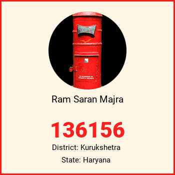 Ram Saran Majra pin code, district Kurukshetra in Haryana