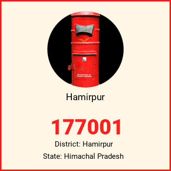 Hamirpur pin code, district Hamirpur in Himachal Pradesh
