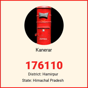 Kanerar pin code, district Hamirpur in Himachal Pradesh