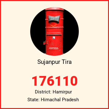Sujanpur Tira pin code, district Hamirpur in Himachal Pradesh