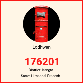 Lodhwan pin code, district Kangra in Himachal Pradesh