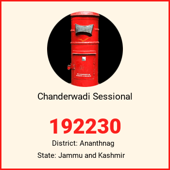 Chanderwadi Sessional pin code, district Ananthnag in Jammu and Kashmir