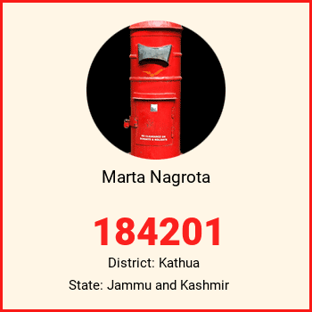 Marta Nagrota pin code, district Kathua in Jammu and Kashmir