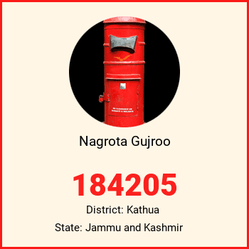 Nagrota Gujroo pin code, district Kathua in Jammu and Kashmir